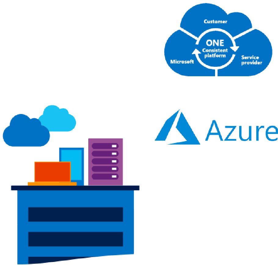 Zelar Azure Support Services